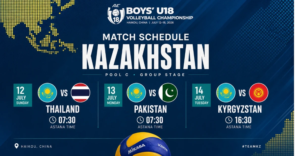 Kazakhstan at AVC U18