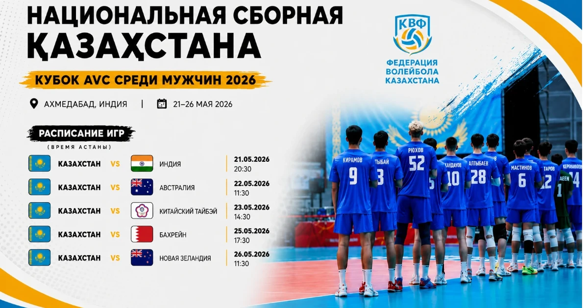 AVC Mens Cup 2026: Расписание матчей сборной Казахстана