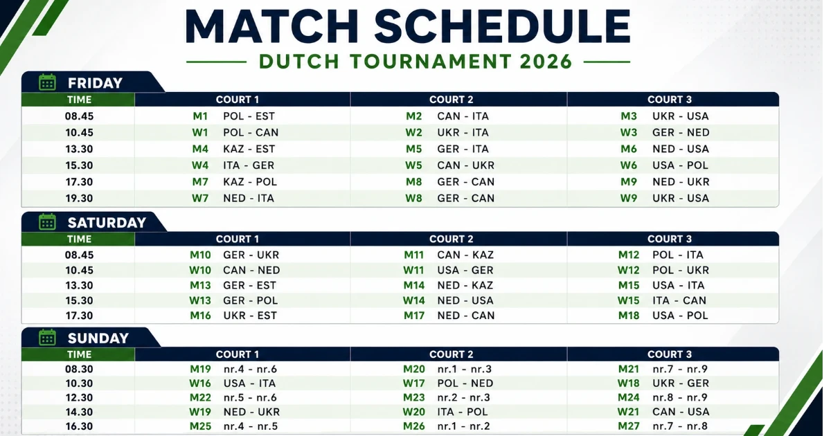 Қазақстан құрамасы Dutch Tournament 2026 турнирінде